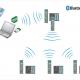 Технология Bluetooth позволяет надежно осуществлять последовательную передачу и сбор данных
